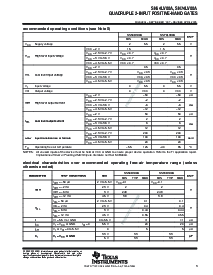 浏览型号SN74LV00ANSRG4的Datasheet PDF文件第3页