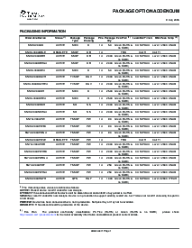 浏览型号SN74LV00ANSRG4的Datasheet PDF文件第6页