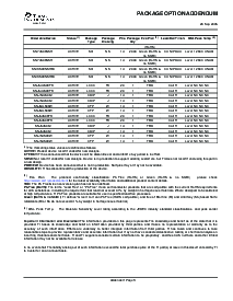 浏览型号SN74LS08NSRG4的Datasheet PDF文件第8页