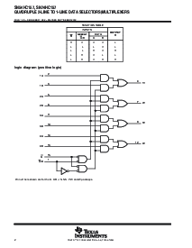 浏览型号SN74HC157NSRG4的Datasheet PDF文件第2页