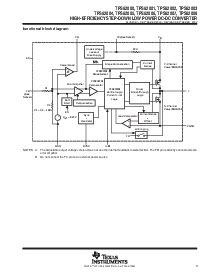 浏览型号TPS62005DGSRG4的Datasheet PDF文件第3页