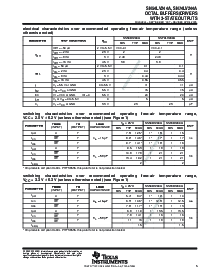 浏览型号SN74LV244ANSRG4的Datasheet PDF文件第5页