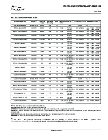 浏览型号SN74LV244ANSRG4的Datasheet PDF文件第8页