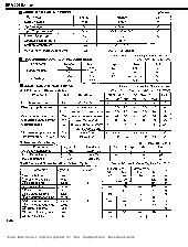 浏览型号SRM2264LC的Datasheet PDF文件第2页