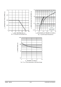浏览型号SS0540-T3的Datasheet PDF文件第2页