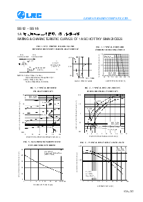浏览型号SS14的Datasheet PDF文件第2页