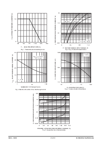 浏览型号SS14-T3的Datasheet PDF文件第2页