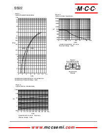 浏览型号SS22的Datasheet PDF文件第2页