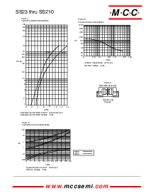 ͺ[name]Datasheet PDFļ3ҳ