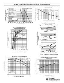 浏览型号SS32的Datasheet PDF文件第2页