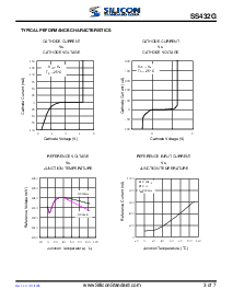 ͺ[name]Datasheet PDFļ3ҳ