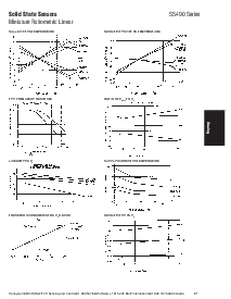 浏览型号[name]的Datasheet PDF文件第2页