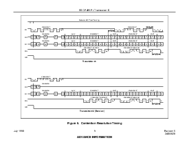 ͺ[name]Datasheet PDFļ9ҳ