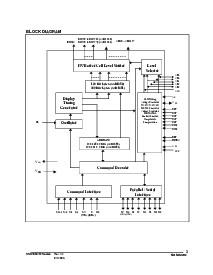 浏览型号SSD1851U的Datasheet PDF文件第7页