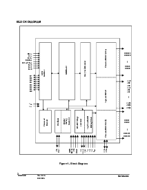 ͺ[name]Datasheet PDFļ5ҳ