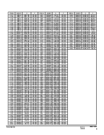 ͺ[name]Datasheet PDFļ5ҳ