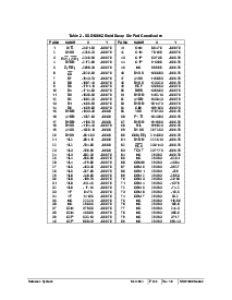 浏览型号SSD1800AV的Datasheet PDF文件第8页