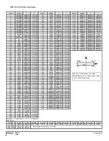 浏览型号SSD1812的Datasheet PDF文件第6页