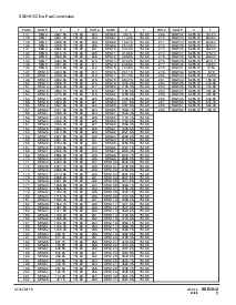 浏览型号SSD1812的Datasheet PDF文件第7页