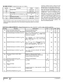 浏览型号SSD1812的Datasheet PDF文件第8页