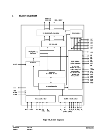 浏览型号SSD1854U的Datasheet PDF文件第8页