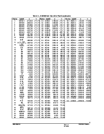 ͺ[name]Datasheet PDFļ9ҳ