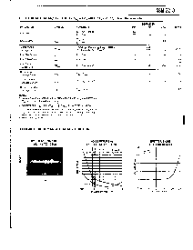 浏览型号SSM2210S的Datasheet PDF文件第3页