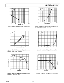 浏览型号SSM2018的Datasheet PDF文件第5页