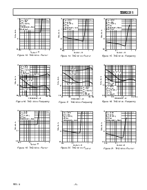 浏览型号SSM2211S-reel的Datasheet PDF文件第5页