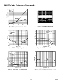 浏览型号SSM2165-2P的Datasheet PDF文件第4页