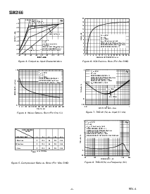 浏览型号SSM2166S的Datasheet PDF文件第4页