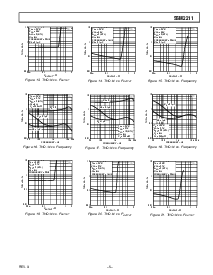 浏览型号SSM2211S的Datasheet PDF文件第5页