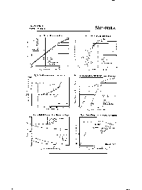 浏览型号SSP7N60A的Datasheet PDF文件第3页