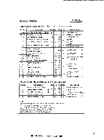 浏览型号SSR3055A的Datasheet PDF文件第2页