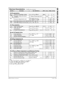 浏览型号SSS4N60的Datasheet PDF文件第2页