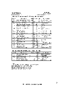 浏览型号SSS7N60A的Datasheet PDF文件第2页