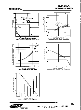 浏览型号SSS6N55的Datasheet PDF文件第5页