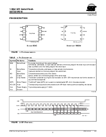 浏览型号SST25VF010的Datasheet PDF文件第3页