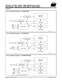 浏览型号SST27SF020-70-3C-PH的Datasheet PDF文件第3页