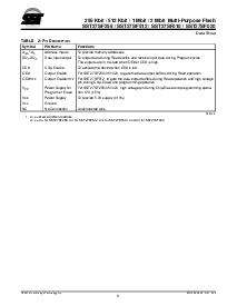 浏览型号SST27SF020-70-3C-PH的Datasheet PDF文件第6页