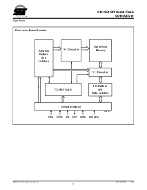 ͺ[name]Datasheet PDFļ2ҳ