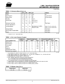 浏览型号SST28SF040A-90-4C-NH的Datasheet PDF文件第6页