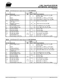 浏览型号SST28SF040A-90-4C-PH的Datasheet PDF文件第8页