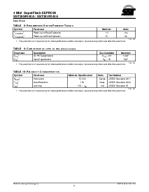 浏览型号SST28SF040A-90-4C-EH的Datasheet PDF文件第9页