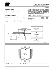 ͺ[name]Datasheet PDFļ4ҳ