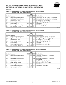 浏览型号SST27SF512-70-3C-PG的Datasheet PDF文件第9页