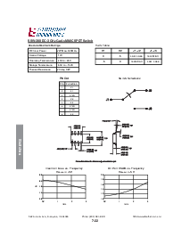 ͺ[name]Datasheet PDFļ2ҳ