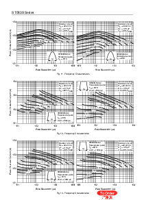 ͺ[name]Datasheet PDFļ8ҳ