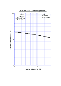 ͺ[name]Datasheet PDFļ8ҳ