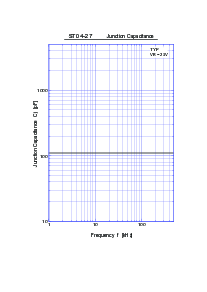 浏览型号ST04-27的Datasheet PDF文件第6页